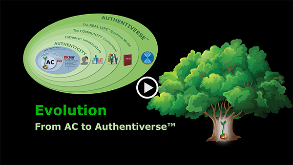 From AC to Authentiverse video cover